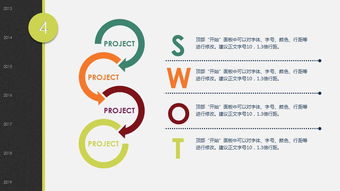 黑色商業(yè)項目策劃方案PPT模板下載指南 打造專業(yè)項目策劃與公關服務