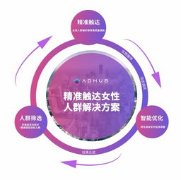 女性產(chǎn)品與服務行業(yè)如何實現(xiàn)精準定位與穩(wěn)定增長——項目策劃與公關服務策略