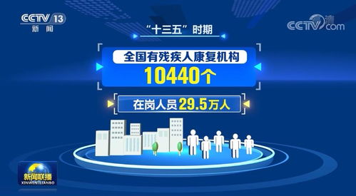 殘疾人康復(fù)事業(yè)步入快車(chē)道 基本服務(wù)廣泛覆蓋與專業(yè)項(xiàng)目策劃并進(jìn)