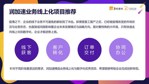 華潤置地潤加速創新迭代線上產業服務，攜手企業逆市共創增長新篇章